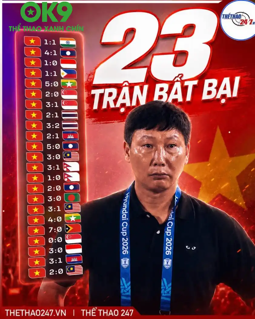 Việt Nam và Thái Lan